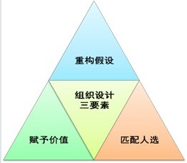 &#70;&#71;&#30005;&#23376;&#40;&#20013;&#22269;&#28216;&#41;&#23448;&#26041;&#32593;&#31449;