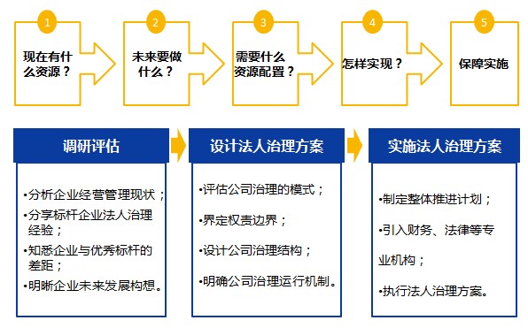 &#70;&#71;&#30005;&#23376;&#40;&#20013;&#22269;&#28216;&#41;&#23448;&#26041;&#32593;&#31449;