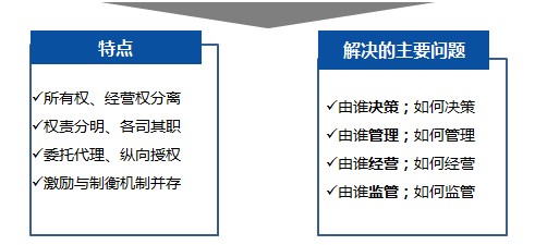 &#70;&#71;&#30005;&#23376;&#40;&#20013;&#22269;&#28216;&#41;&#23448;&#26041;&#32593;&#31449;