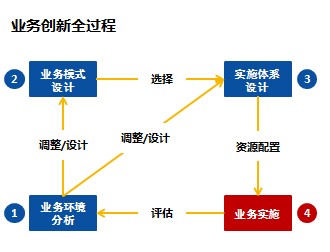 &#70;&#71;&#30005;&#23376;&#40;&#20013;&#22269;&#28216;&#41;&#23448;&#26041;&#32593;&#31449;