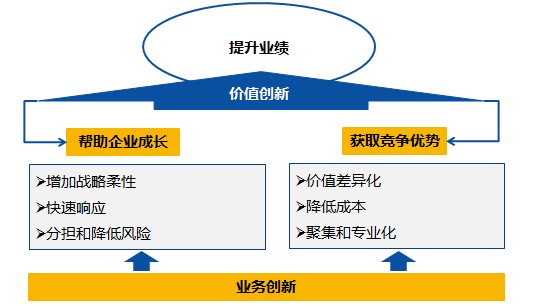 &#70;&#71;&#30005;&#23376;&#40;&#20013;&#22269;&#28216;&#41;&#23448;&#26041;&#32593;&#31449;