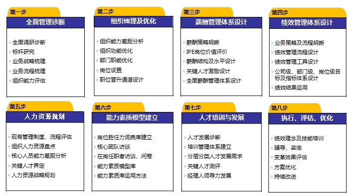&#70;&#71;&#30005;&#23376;&#40;&#20013;&#22269;&#28216;&#41;&#23448;&#26041;&#32593;&#31449;