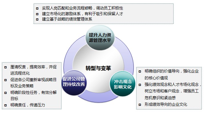 &#70;&#71;&#30005;&#23376;&#40;&#20013;&#22269;&#28216;&#41;&#23448;&#26041;&#32593;&#31449;