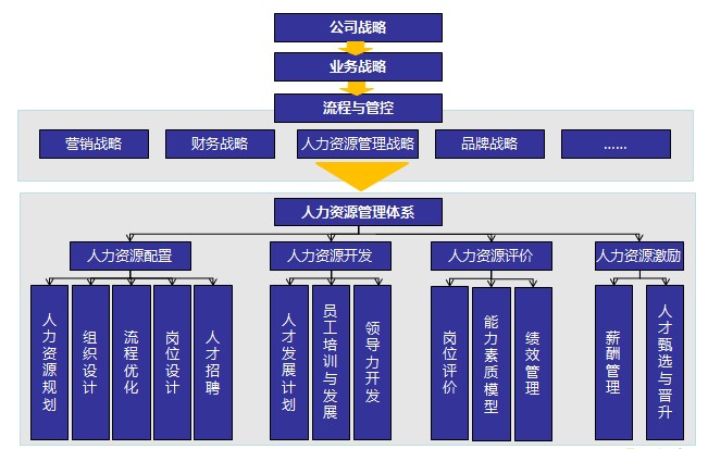 &#70;&#71;&#30005;&#23376;&#40;&#20013;&#22269;&#28216;&#41;&#23448;&#26041;&#32593;&#31449;