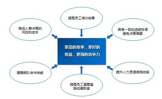 &#70;&#71;&#30005;&#23376;&#40;&#20013;&#22269;&#28216;&#41;&#23448;&#26041;&#32593;&#31449;