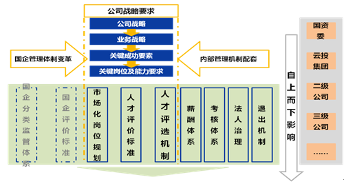 &#70;&#71;&#30005;&#23376;&#40;&#20013;&#22269;&#28216;&#41;&#23448;&#26041;&#32593;&#31449;