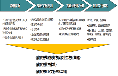&#70;&#71;&#30005;&#23376;&#40;&#20013;&#22269;&#28216;&#41;&#23448;&#26041;&#32593;&#31449;