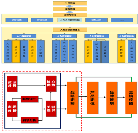 &#70;&#71;&#30005;&#23376;&#40;&#20013;&#22269;&#28216;&#41;&#23448;&#26041;&#32593;&#31449;