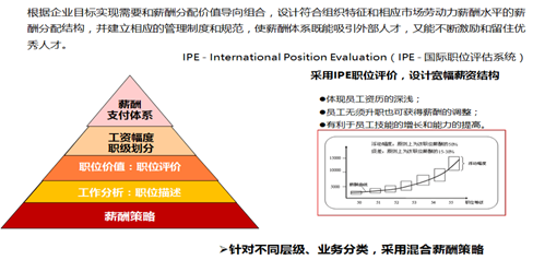 &#70;&#71;&#30005;&#23376;&#40;&#20013;&#22269;&#28216;&#41;&#23448;&#26041;&#32593;&#31449;
