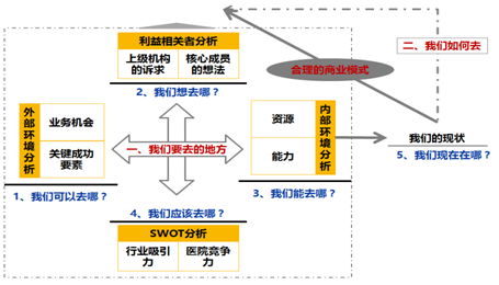 &#70;&#71;&#30005;&#23376;&#40;&#20013;&#22269;&#28216;&#41;&#23448;&#26041;&#32593;&#31449;