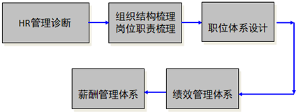 &#70;&#71;&#30005;&#23376;&#40;&#20013;&#22269;&#28216;&#41;&#23448;&#26041;&#32593;&#31449;