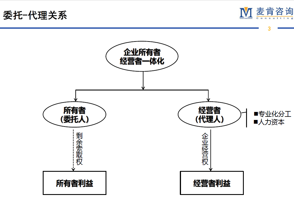 &#70;&#71;&#30005;&#23376;&#40;&#20013;&#22269;&#28216;&#41;&#23448;&#26041;&#32593;&#31449;