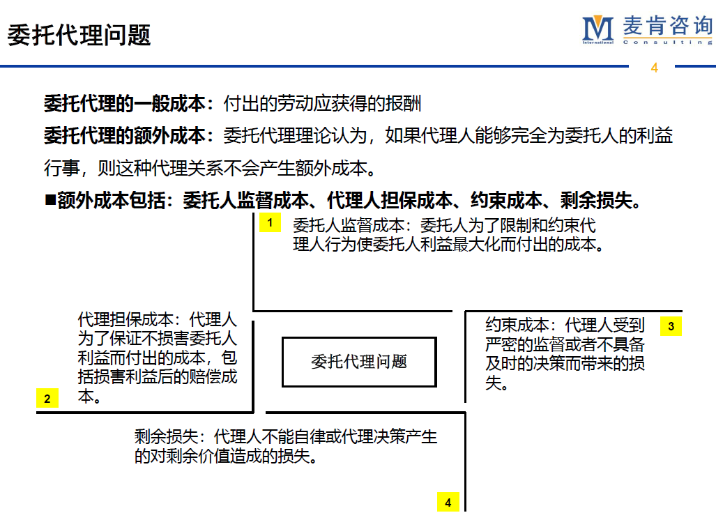 &#70;&#71;&#30005;&#23376;&#40;&#20013;&#22269;&#28216;&#41;&#23448;&#26041;&#32593;&#31449;