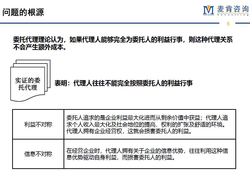 &#70;&#71;&#30005;&#23376;&#40;&#20013;&#22269;&#28216;&#41;&#23448;&#26041;&#32593;&#31449;