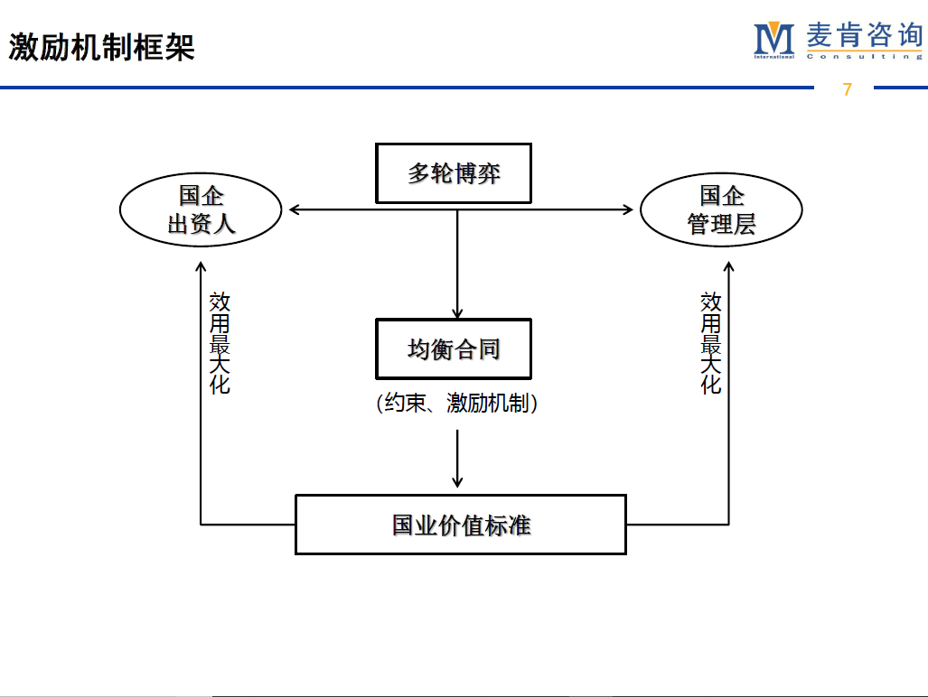 &#70;&#71;&#30005;&#23376;&#40;&#20013;&#22269;&#28216;&#41;&#23448;&#26041;&#32593;&#31449;