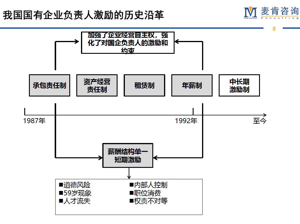 &#70;&#71;&#30005;&#23376;&#40;&#20013;&#22269;&#28216;&#41;&#23448;&#26041;&#32593;&#31449;