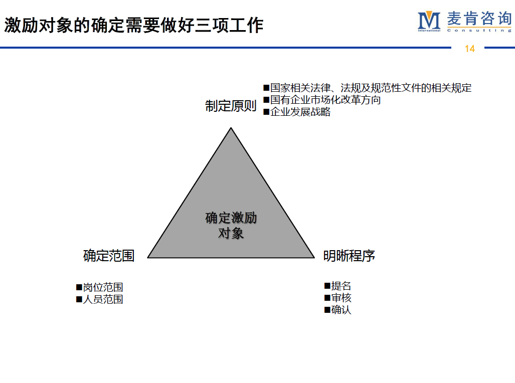 &#70;&#71;&#30005;&#23376;&#40;&#20013;&#22269;&#28216;&#41;&#23448;&#26041;&#32593;&#31449;
