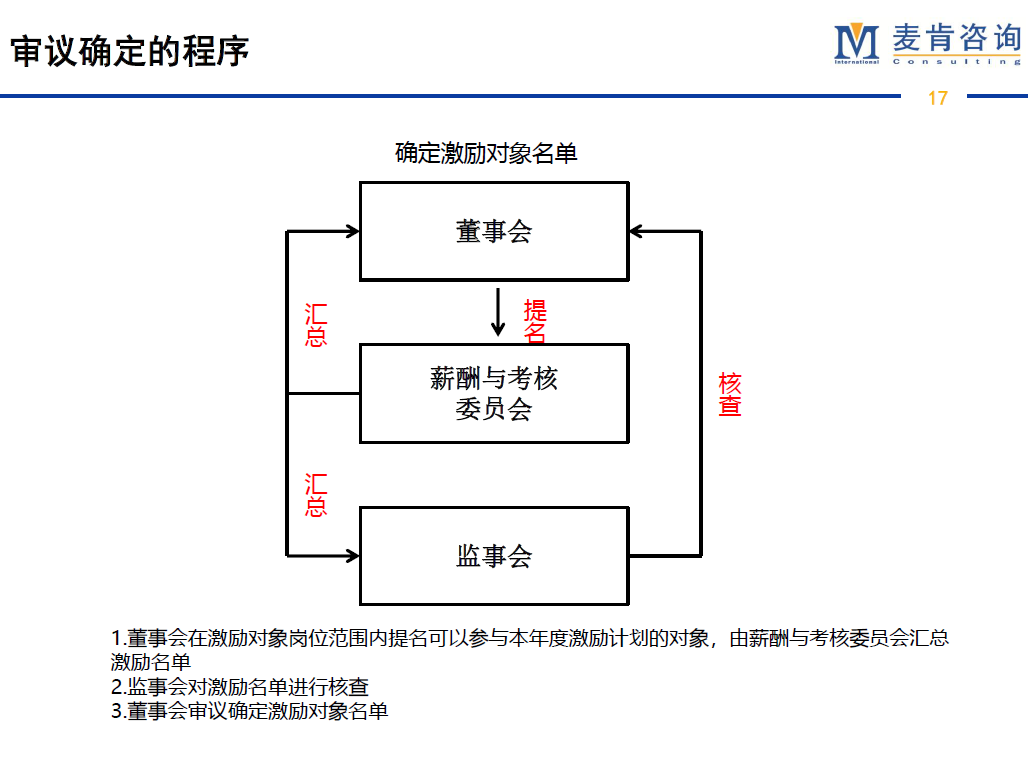 &#70;&#71;&#30005;&#23376;&#40;&#20013;&#22269;&#28216;&#41;&#23448;&#26041;&#32593;&#31449;