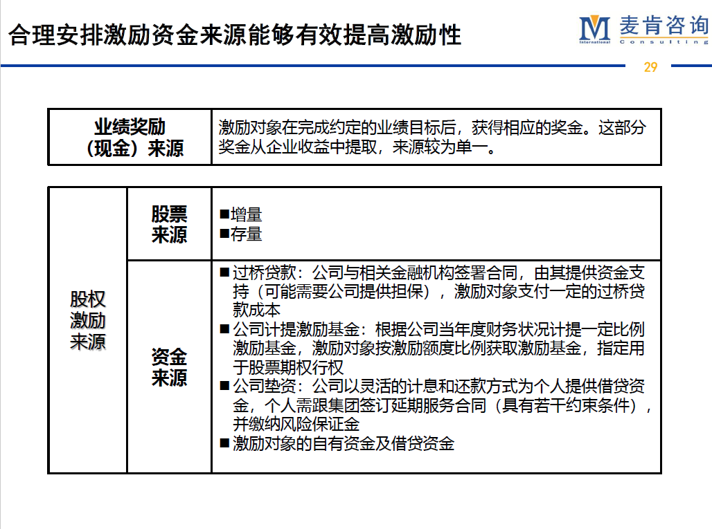 &#70;&#71;&#30005;&#23376;&#40;&#20013;&#22269;&#28216;&#41;&#23448;&#26041;&#32593;&#31449;