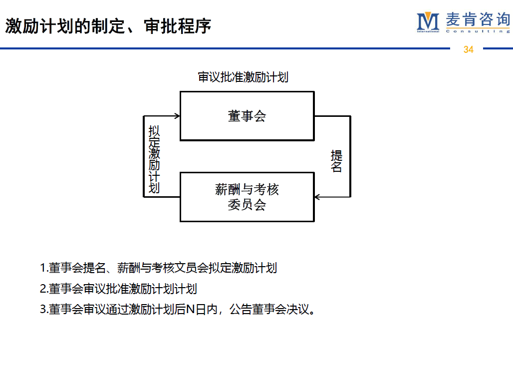 &#70;&#71;&#30005;&#23376;&#40;&#20013;&#22269;&#28216;&#41;&#23448;&#26041;&#32593;&#31449;