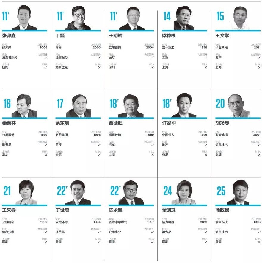 &#70;&#71;&#30005;&#23376;&#40;&#20013;&#22269;&#28216;&#41;&#23448;&#26041;&#32593;&#31449;