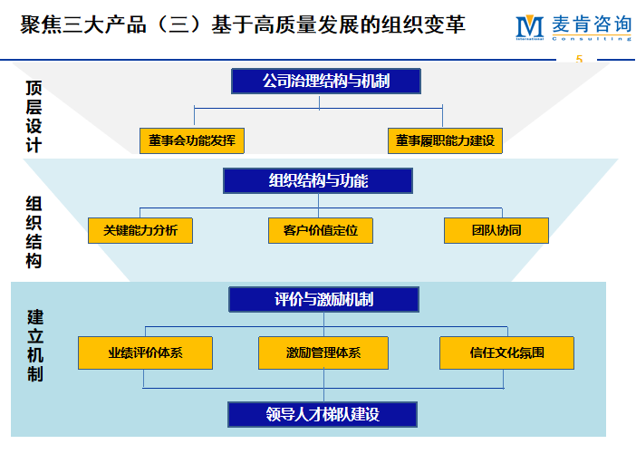 &#70;&#71;&#30005;&#23376;&#40;&#20013;&#22269;&#28216;&#41;&#23448;&#26041;&#32593;&#31449;