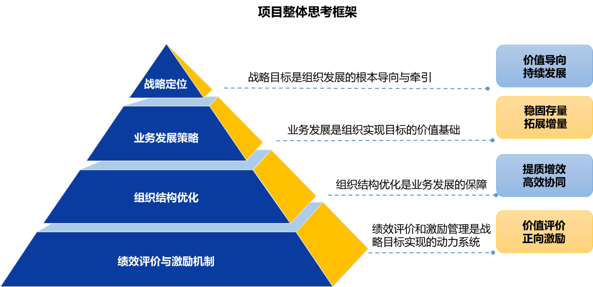 &#70;&#71;&#30005;&#23376;&#40;&#20013;&#22269;&#28216;&#41;&#23448;&#26041;&#32593;&#31449;