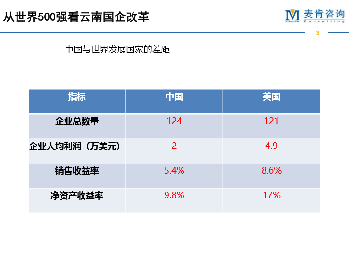 &#70;&#71;&#30005;&#23376;&#40;&#20013;&#22269;&#28216;&#41;&#23448;&#26041;&#32593;&#31449;