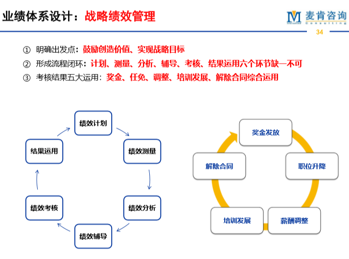 &#70;&#71;&#30005;&#23376;&#40;&#20013;&#22269;&#28216;&#41;&#23448;&#26041;&#32593;&#31449;