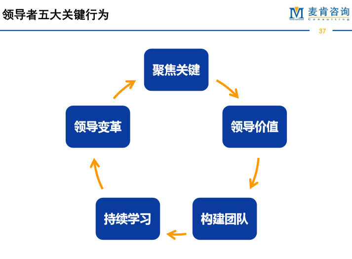 &#70;&#71;&#30005;&#23376;&#40;&#20013;&#22269;&#28216;&#41;&#23448;&#26041;&#32593;&#31449;