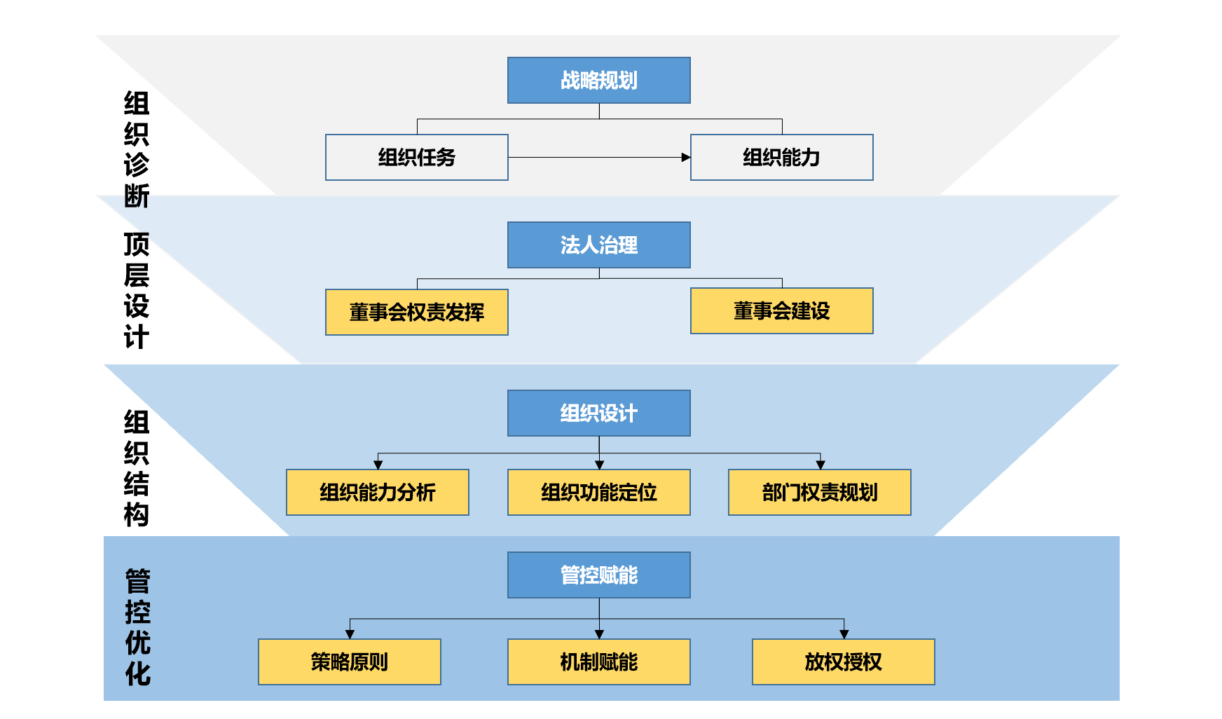 &#70;&#71;&#30005;&#23376;&#40;&#20013;&#22269;&#28216;&#41;&#23448;&#26041;&#32593;&#31449;