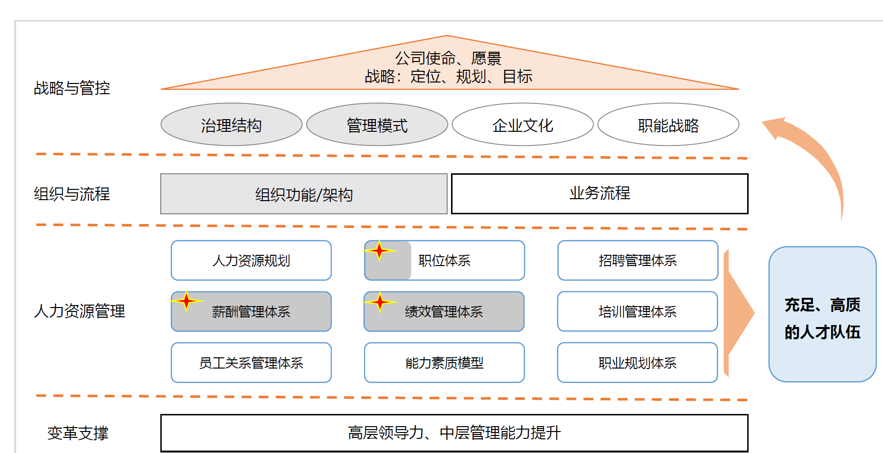 &#70;&#71;&#30005;&#23376;&#40;&#20013;&#22269;&#28216;&#41;&#23448;&#26041;&#32593;&#31449;