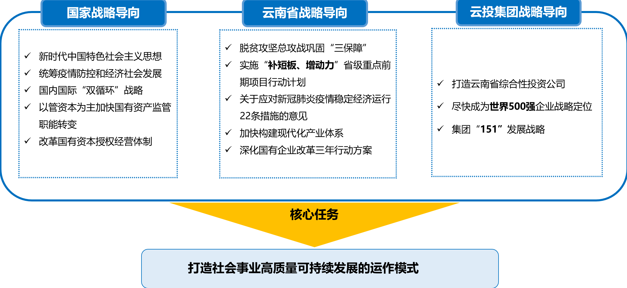 &#70;&#71;&#30005;&#23376;&#40;&#20013;&#22269;&#28216;&#41;&#23448;&#26041;&#32593;&#31449;