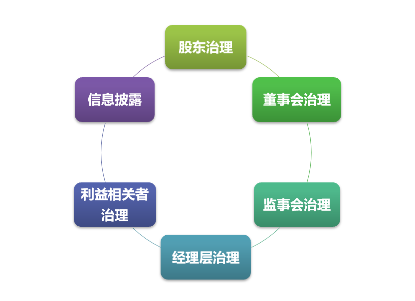 &#70;&#71;&#30005;&#23376;&#40;&#20013;&#22269;&#28216;&#41;&#23448;&#26041;&#32593;&#31449;
