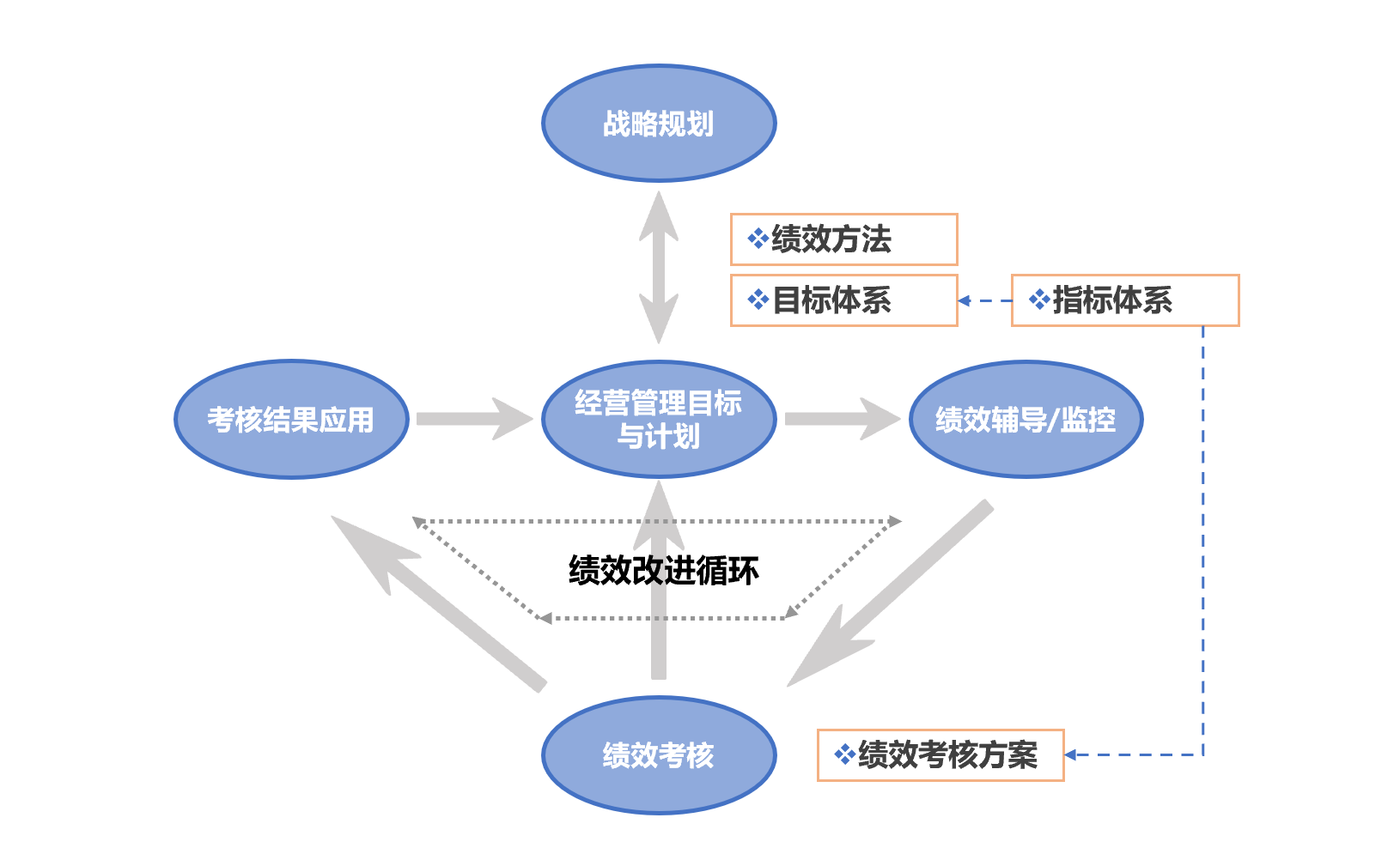 &#70;&#71;&#30005;&#23376;&#40;&#20013;&#22269;&#28216;&#41;&#23448;&#26041;&#32593;&#31449;