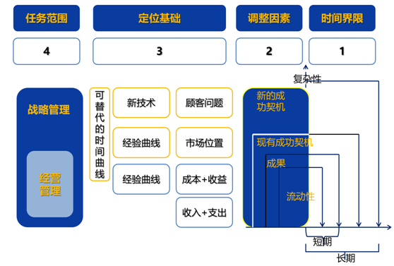 &#70;&#71;&#30005;&#23376;&#40;&#20013;&#22269;&#28216;&#41;&#23448;&#26041;&#32593;&#31449;