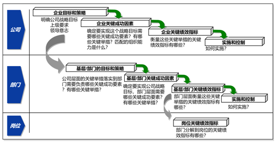 &#70;&#71;&#30005;&#23376;&#40;&#20013;&#22269;&#28216;&#41;&#23448;&#26041;&#32593;&#31449;