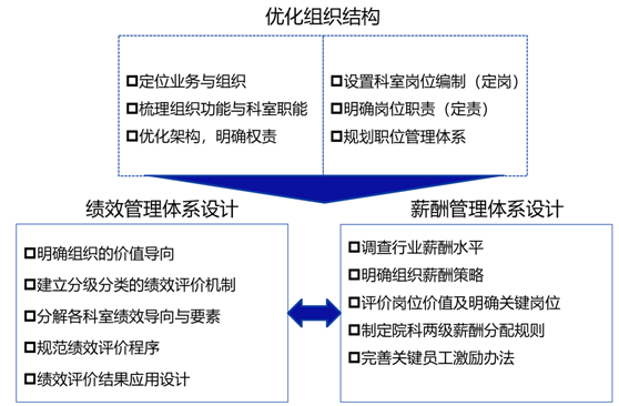 &#70;&#71;&#30005;&#23376;&#40;&#20013;&#22269;&#28216;&#41;&#23448;&#26041;&#32593;&#31449;