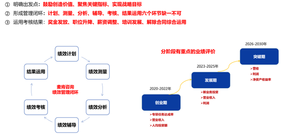 &#70;&#71;&#30005;&#23376;&#40;&#20013;&#22269;&#28216;&#41;&#23448;&#26041;&#32593;&#31449;