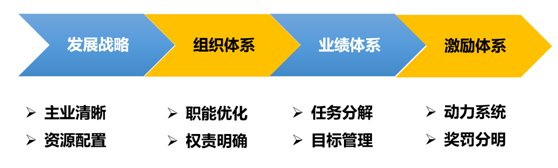 &#70;&#71;&#30005;&#23376;&#40;&#20013;&#22269;&#28216;&#41;&#23448;&#26041;&#32593;&#31449;