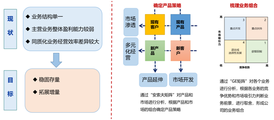 &#70;&#71;&#30005;&#23376;&#40;&#20013;&#22269;&#28216;&#41;&#23448;&#26041;&#32593;&#31449;