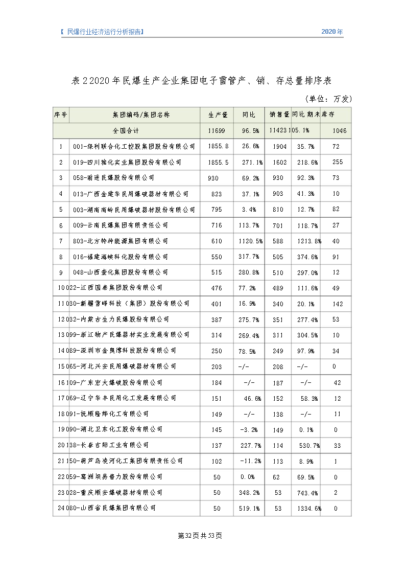 &#70;&#71;&#30005;&#23376;&#40;&#20013;&#22269;&#28216;&#41;&#23448;&#26041;&#32593;&#31449;