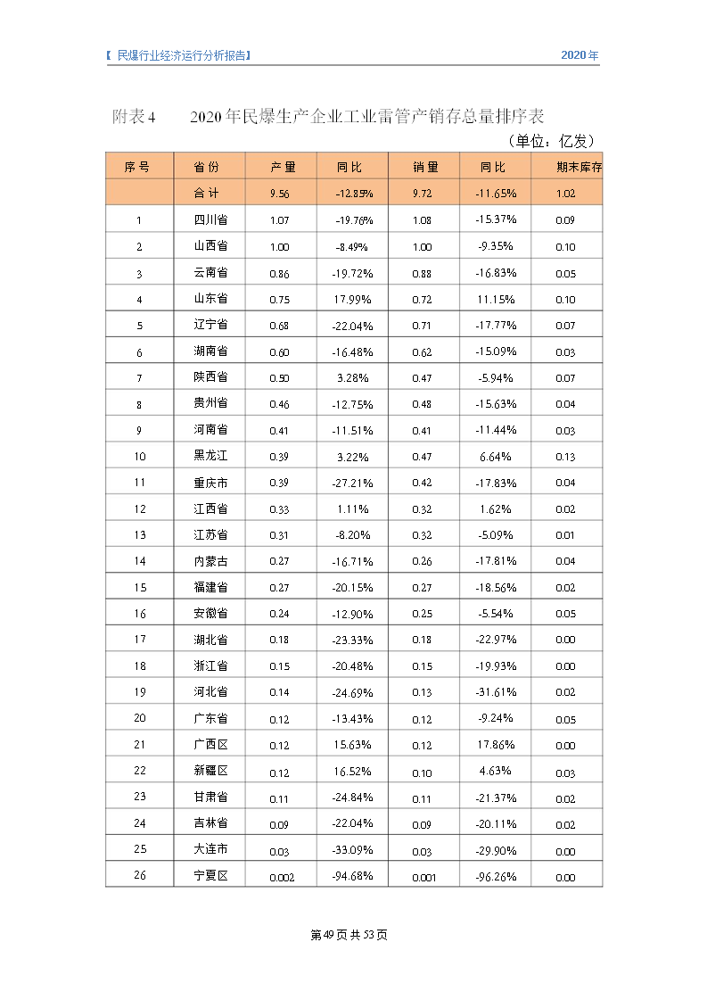 &#70;&#71;&#30005;&#23376;&#40;&#20013;&#22269;&#28216;&#41;&#23448;&#26041;&#32593;&#31449;
