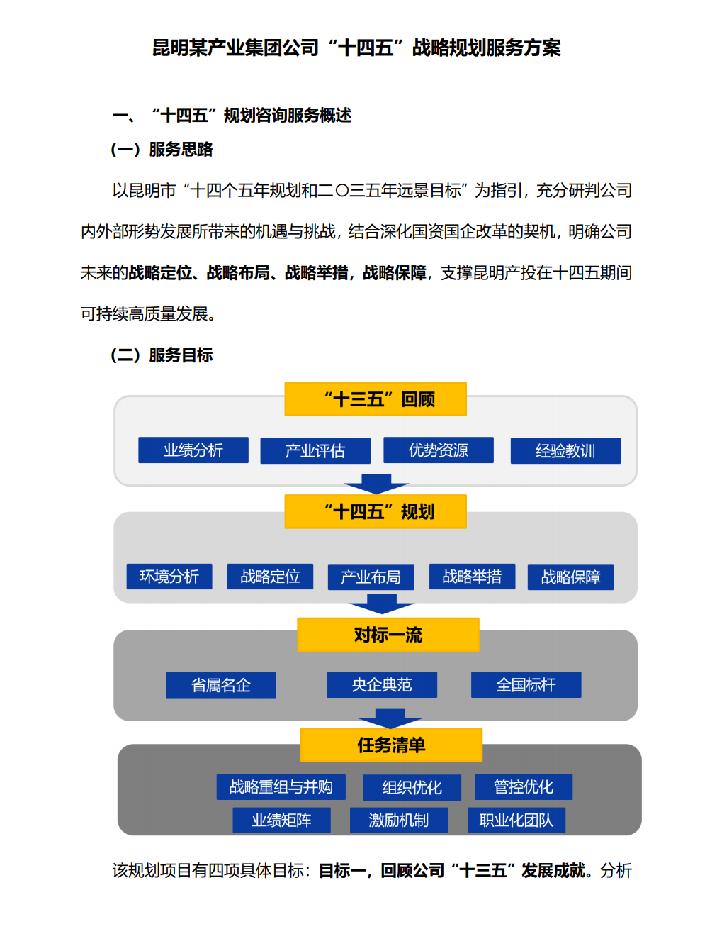 &#70;&#71;&#30005;&#23376;&#40;&#20013;&#22269;&#28216;&#41;&#23448;&#26041;&#32593;&#31449;