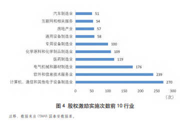 &#70;&#71;&#30005;&#23376;&#40;&#20013;&#22269;&#28216;&#41;&#23448;&#26041;&#32593;&#31449;