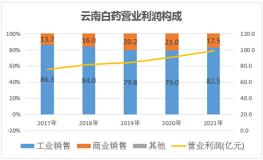 &#70;&#71;&#30005;&#23376;&#40;&#20013;&#22269;&#28216;&#41;&#23448;&#26041;&#32593;&#31449;