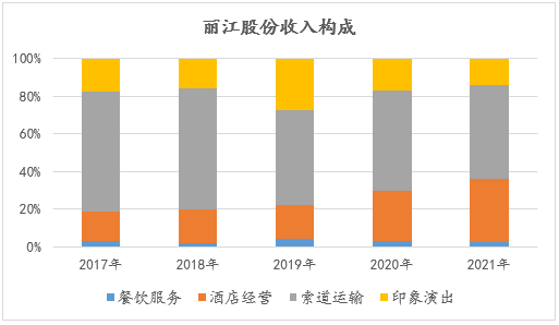 &#70;&#71;&#30005;&#23376;&#40;&#20013;&#22269;&#28216;&#41;&#23448;&#26041;&#32593;&#31449;