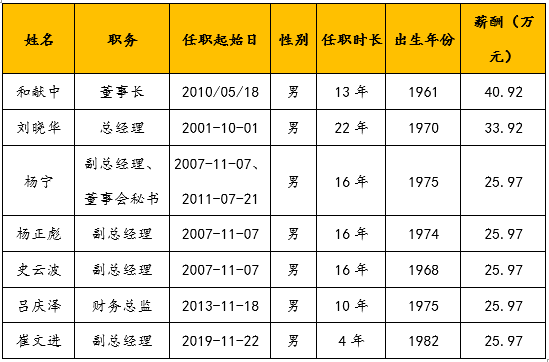&#70;&#71;&#30005;&#23376;&#40;&#20013;&#22269;&#28216;&#41;&#23448;&#26041;&#32593;&#31449;