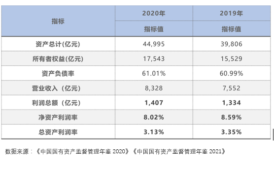 &#70;&#71;&#30005;&#23376;&#40;&#20013;&#22269;&#28216;&#41;&#23448;&#26041;&#32593;&#31449;