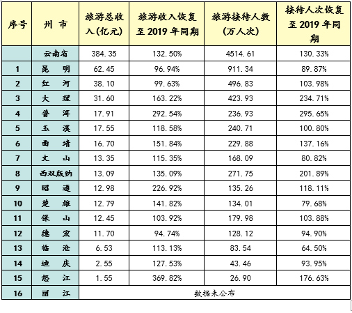 &#70;&#71;&#30005;&#23376;&#40;&#20013;&#22269;&#28216;&#41;&#23448;&#26041;&#32593;&#31449;